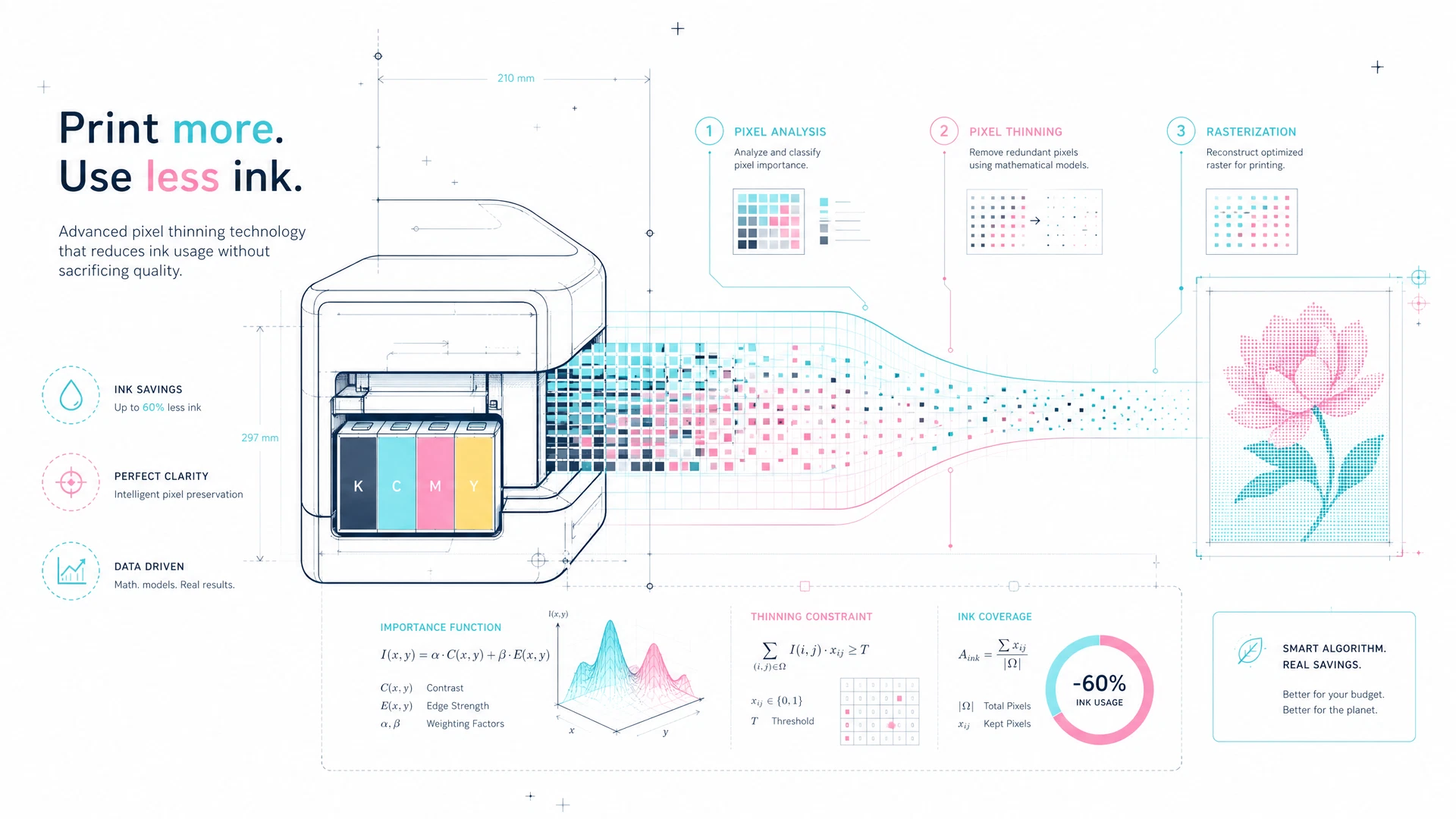 nPowerx Ink Saver Technology